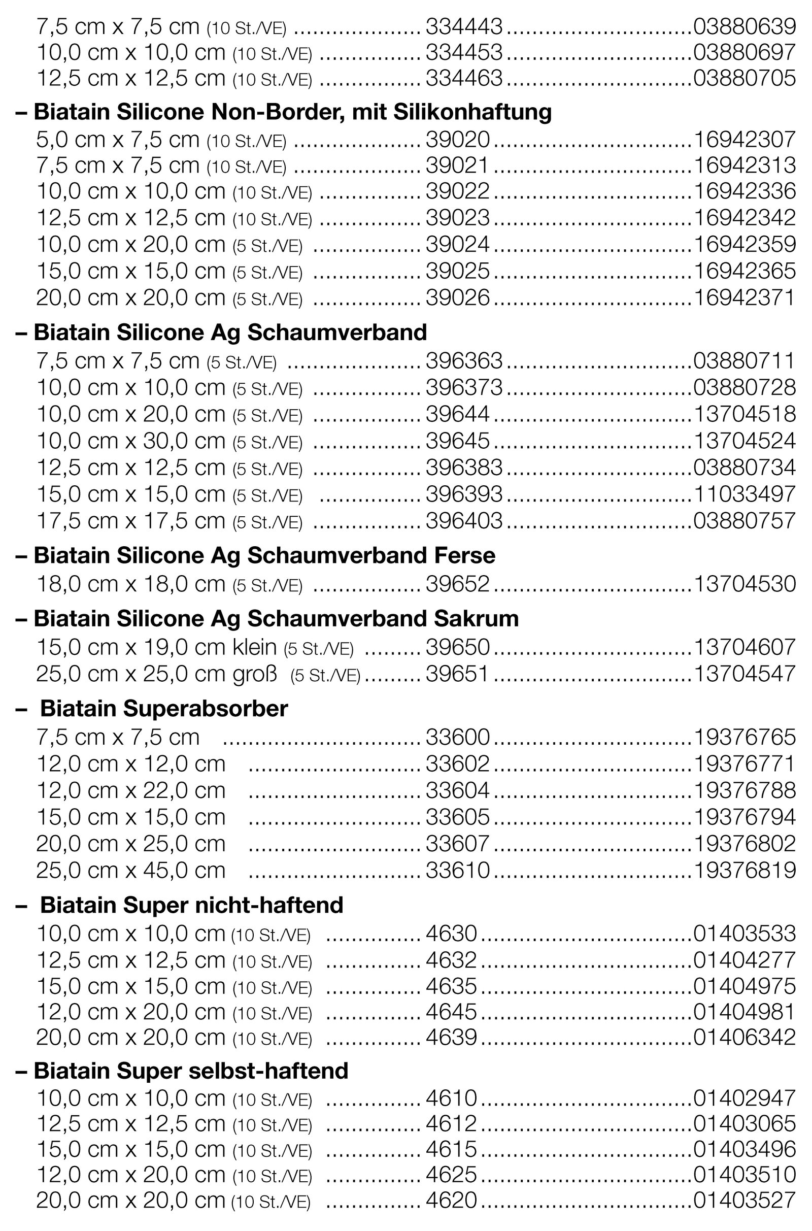 Coloplast Seite 3