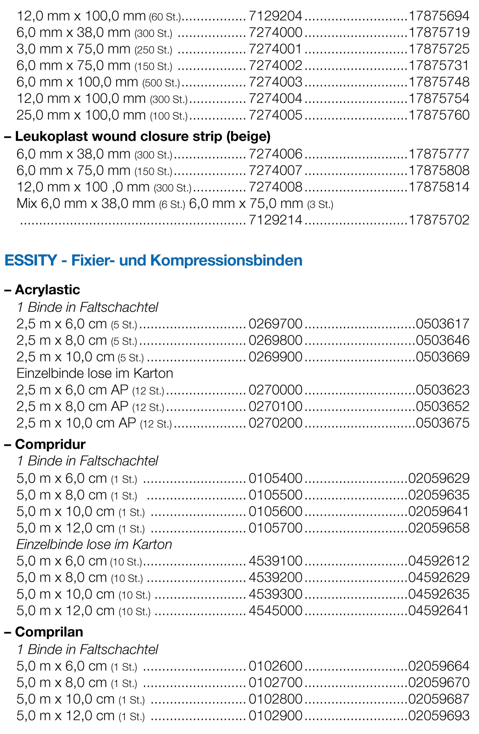 Essity Seite 12